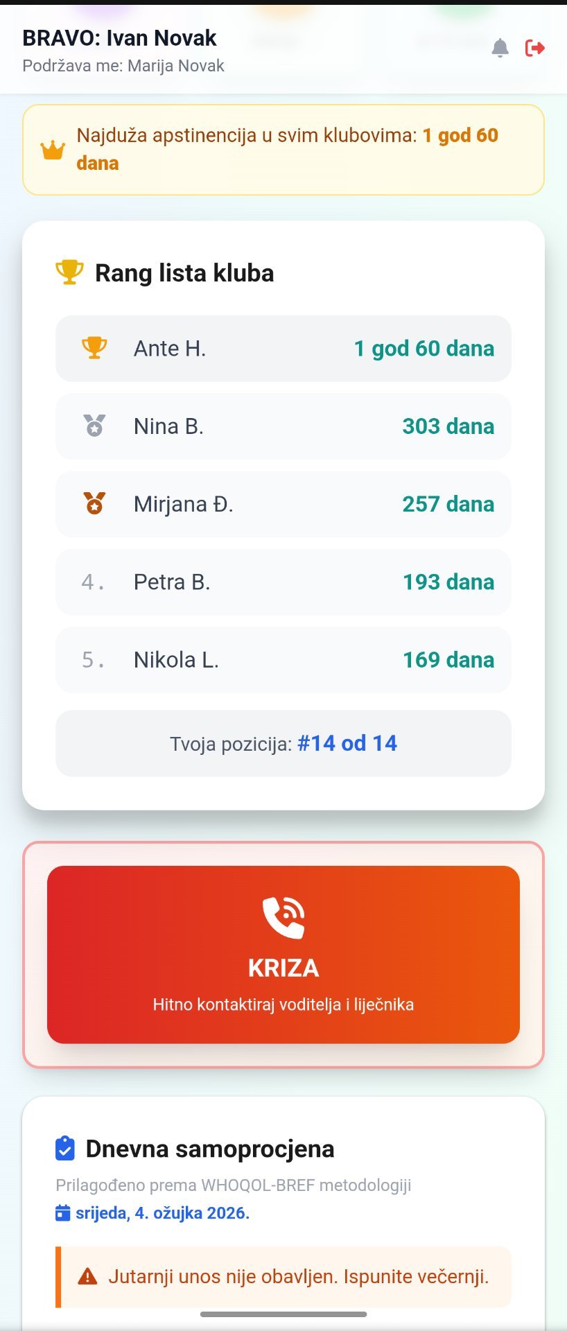 BRAVO krizni gumb