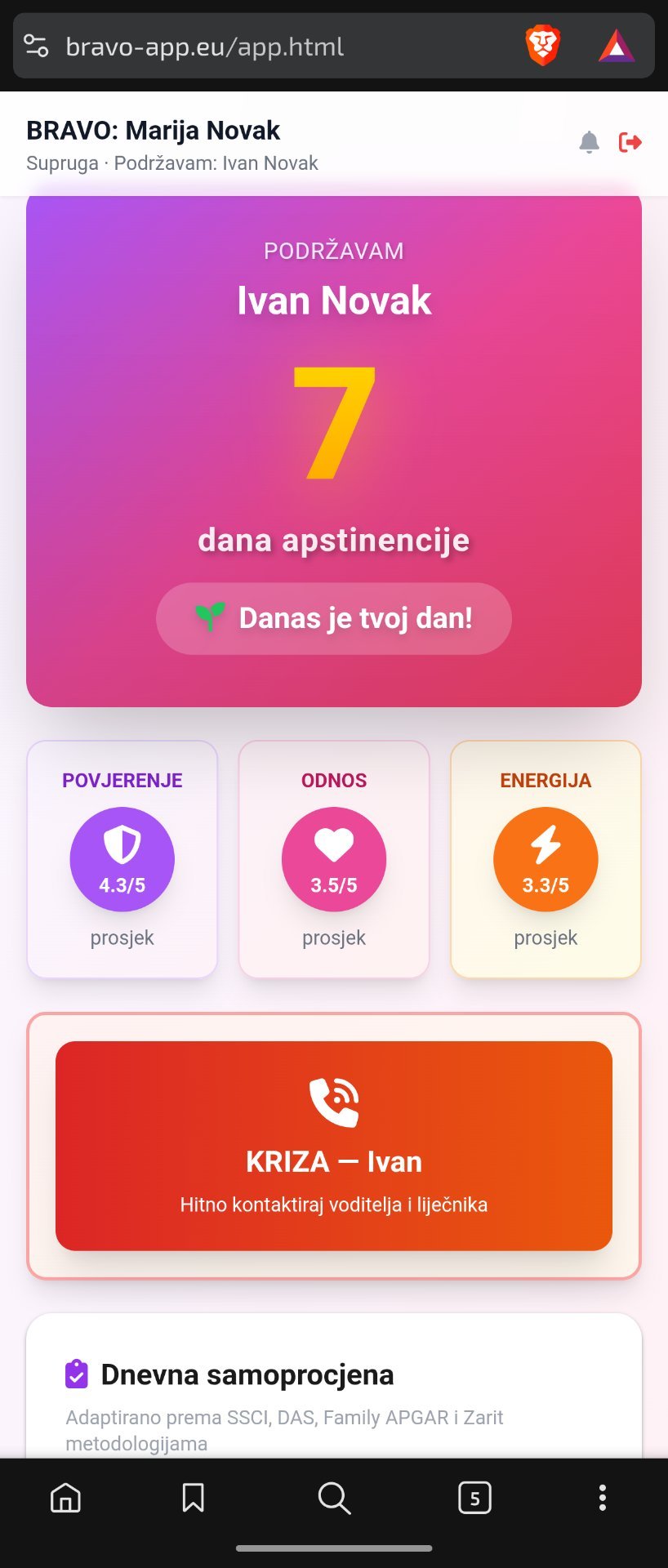 BRAVO prikaz za blisku osobu