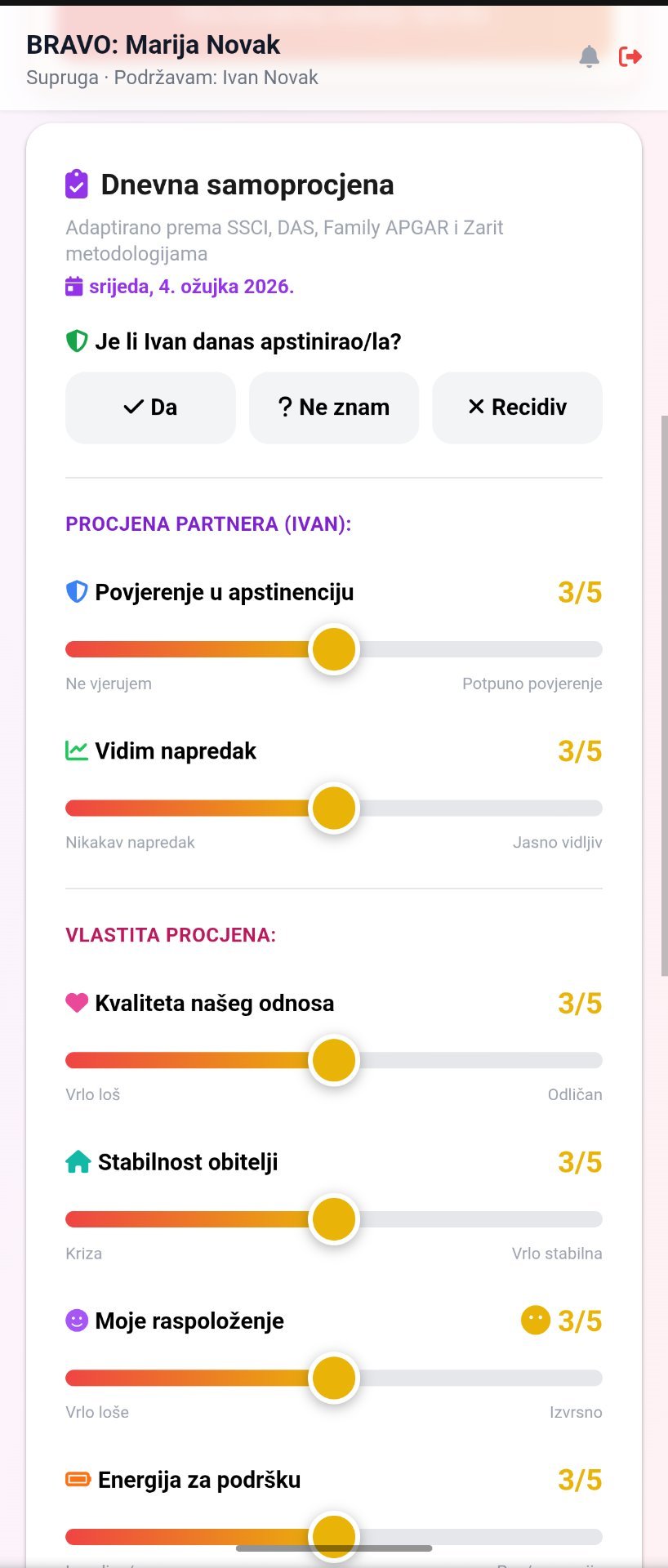BRAVO procjena povjerenja i kvalitete odnosa